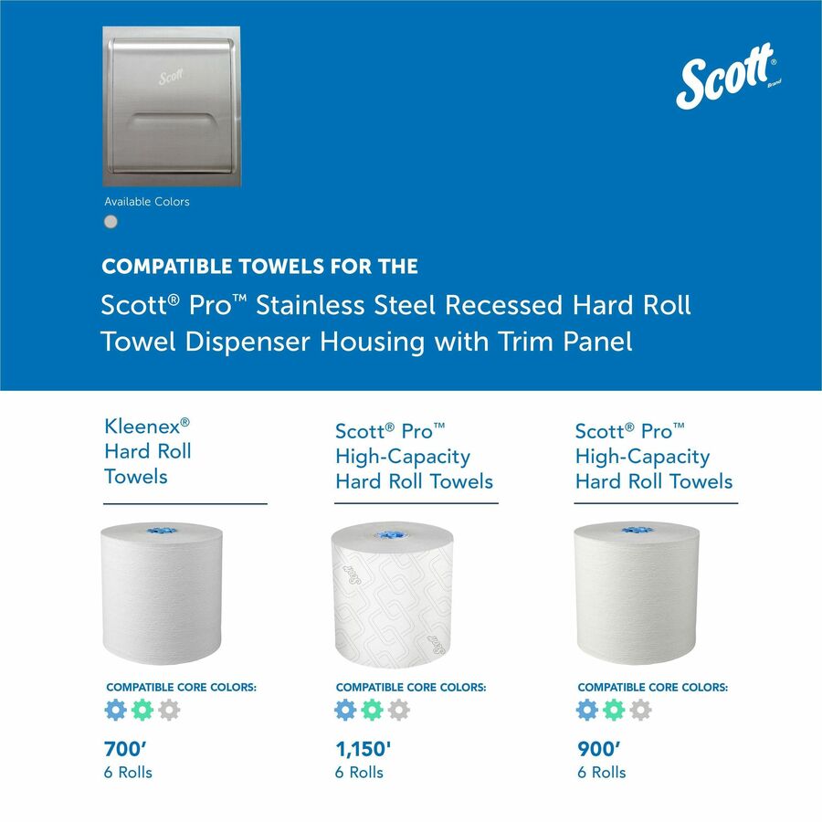 Scott Pro Recessed Hard Roll Towel Dispenser Housing w/Trim Panel - Rear