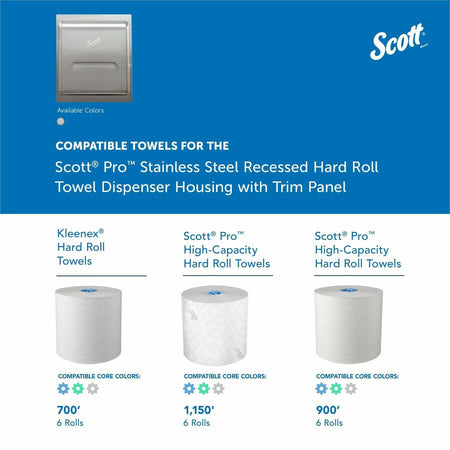 Scott Pro Recessed Hard Roll Towel Dispenser Housing w/Trim Panel - Rear