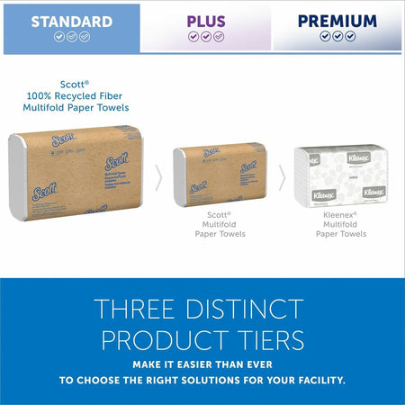 Scott® 100% Recycled Fiber Multifold Paper Towels with Absorbency Pockets - 9.20’’ Width x 9.40’’ Length - White