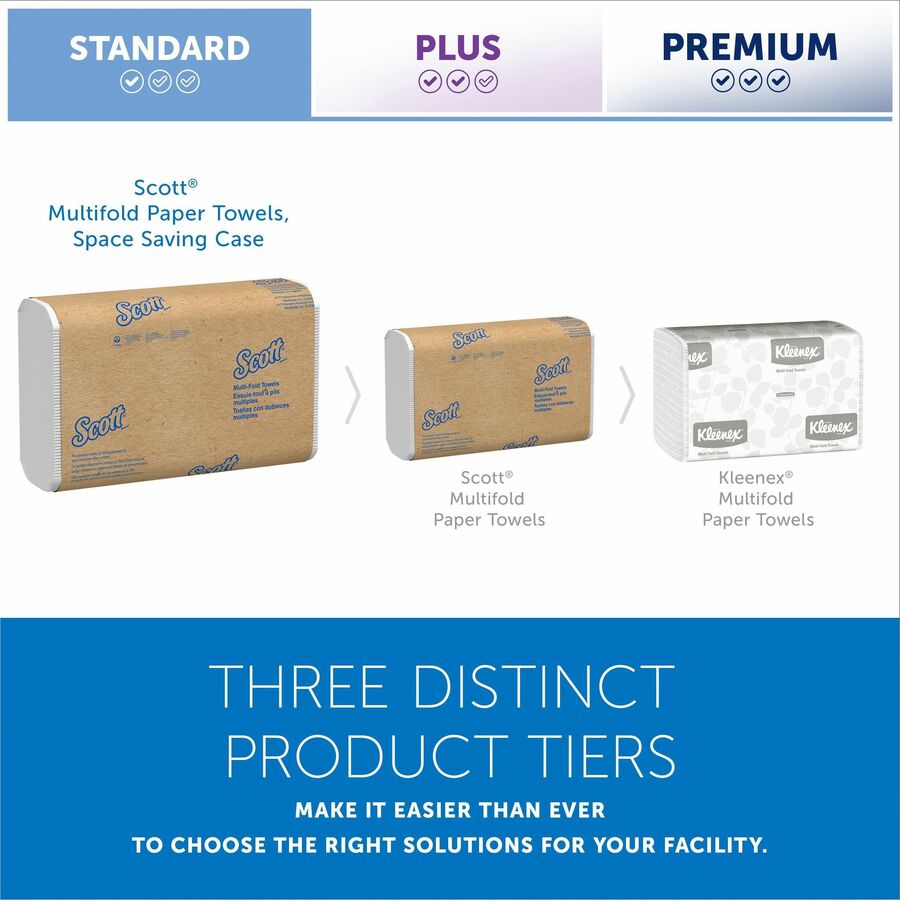 Scott&reg; Multifold Narrow Width Paper Towels with Absorbency Pockets - Alternate-Image9