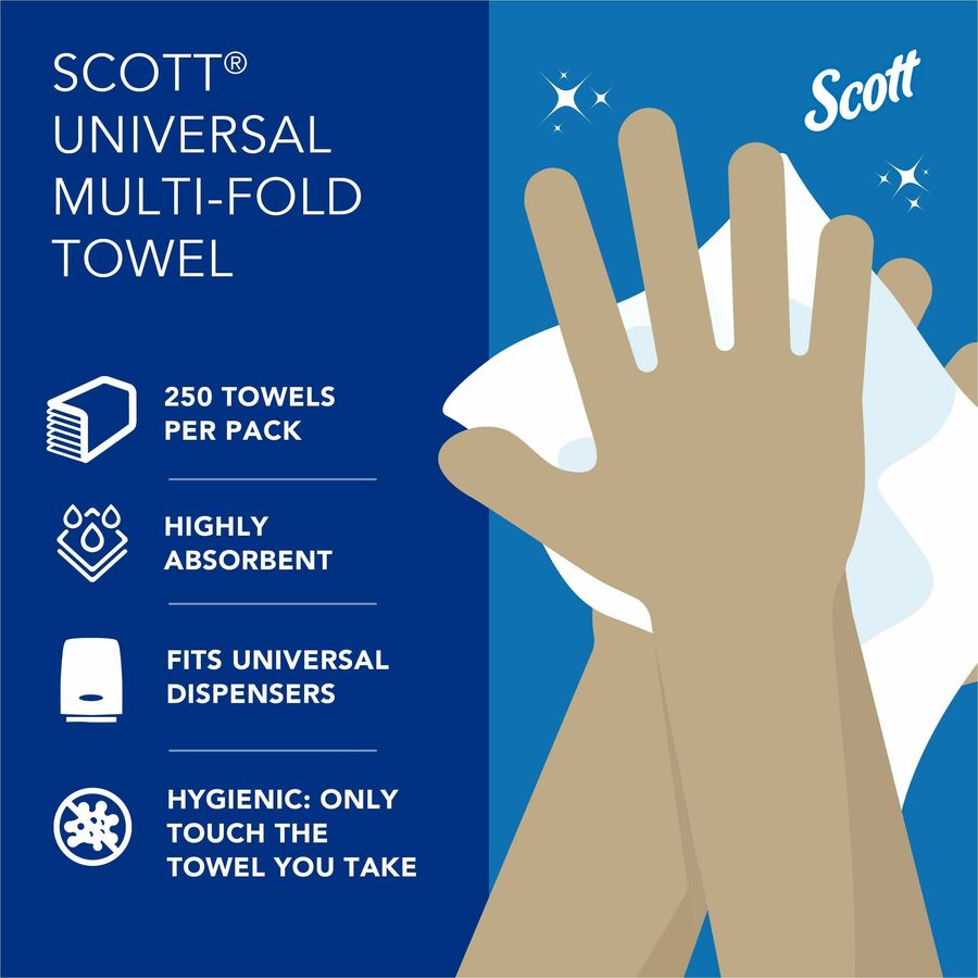 Scott&reg; Multifold Paper Towels with Absorbency Pockets - Alternate-Image1