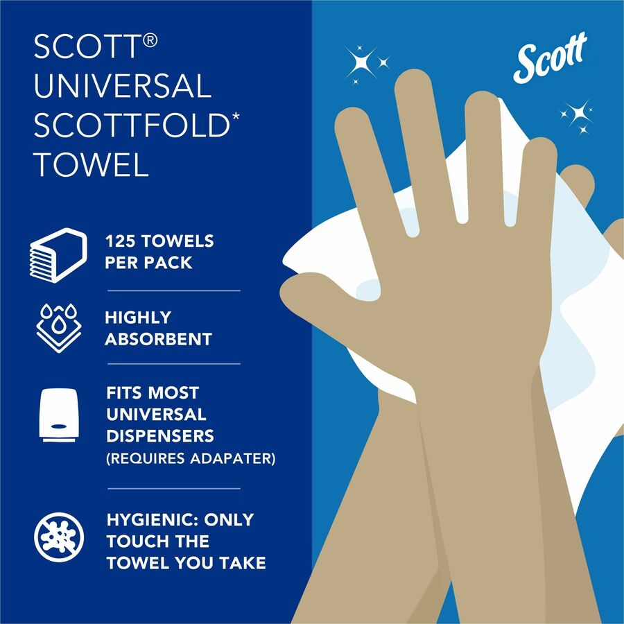 Scott&reg; Pro Scottfold Multifold Paper Towels with Absorbency Pockets - Alternate-Image10