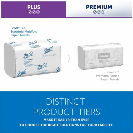 Scott® Pro Scottfold Multifold Paper Towels with Fast-Drying Absorbency Pockets - 9.40’’ Width x 12.40’’ Length - White