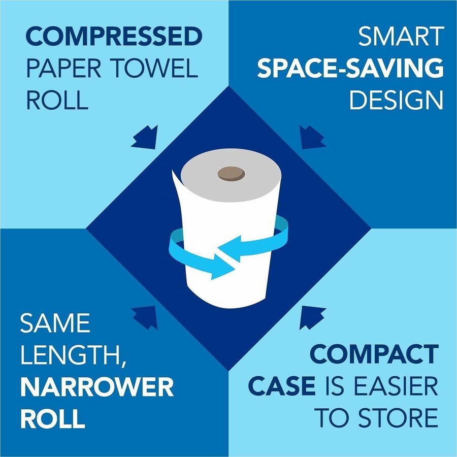 Scott&reg; Universal 100% Recycled Fiber Hard Roll Paper Towels - Alternate-Image6