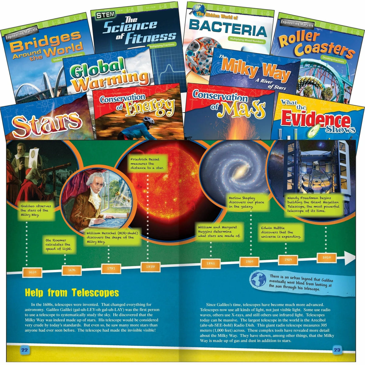 Shell Education STEM Grade 5 Book Set - Engaging Printed Books - Learning & Activities