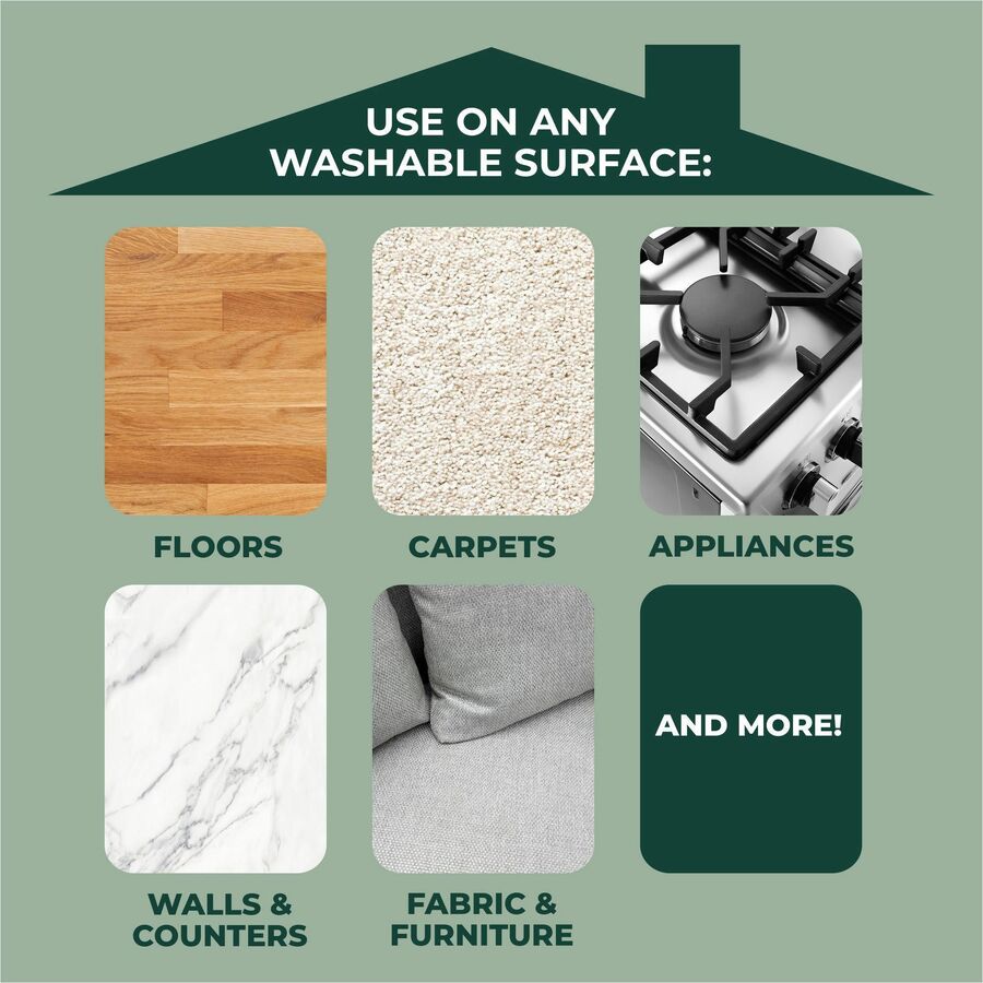 Simple Green All-Purpose Concentrated Cleaner - Right
