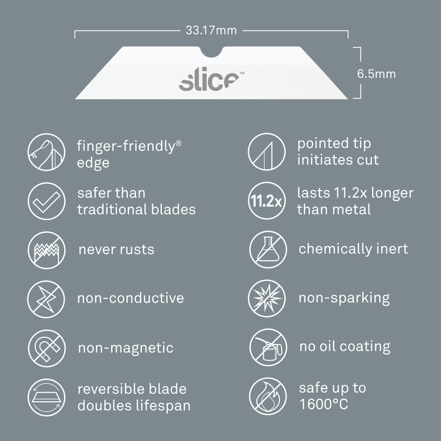 Slice Pointed Tip Ceramic Cutter Blades - Alternate-Image4