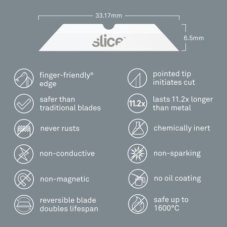 Slice Pointed Tip Ceramic Cutter Blades - Alternate-Image4