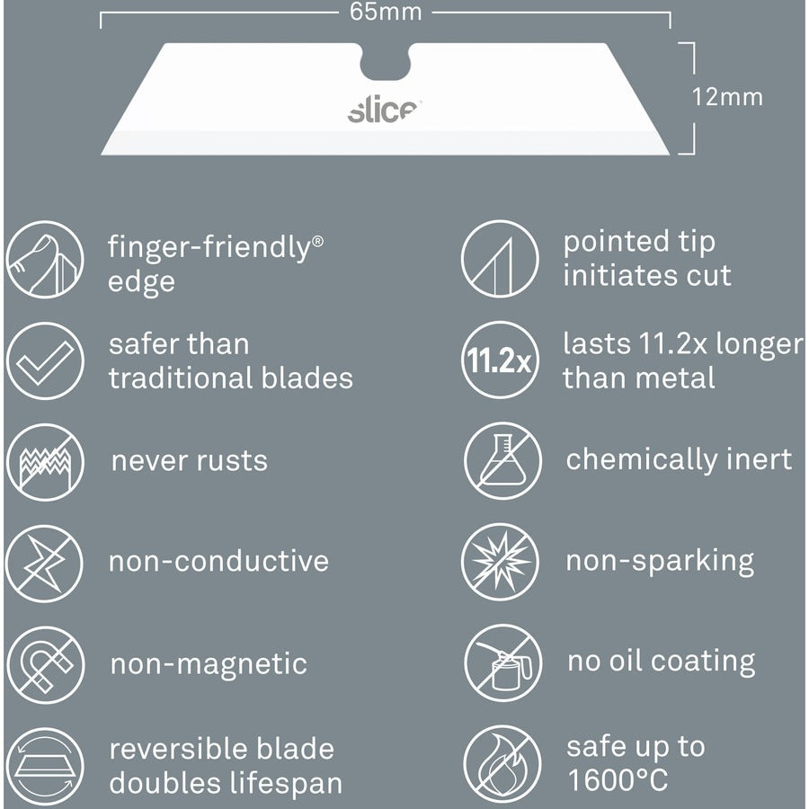 Slice Pointed Tip Ceramic Utility Blades - Alternate-Image4