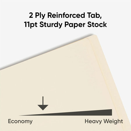 Smead Straight Tab Cut Letter Recycled Fastener Folder - 8 1/2’’ x 11’’ - 2 2B Fastener(s) - End Location - 1