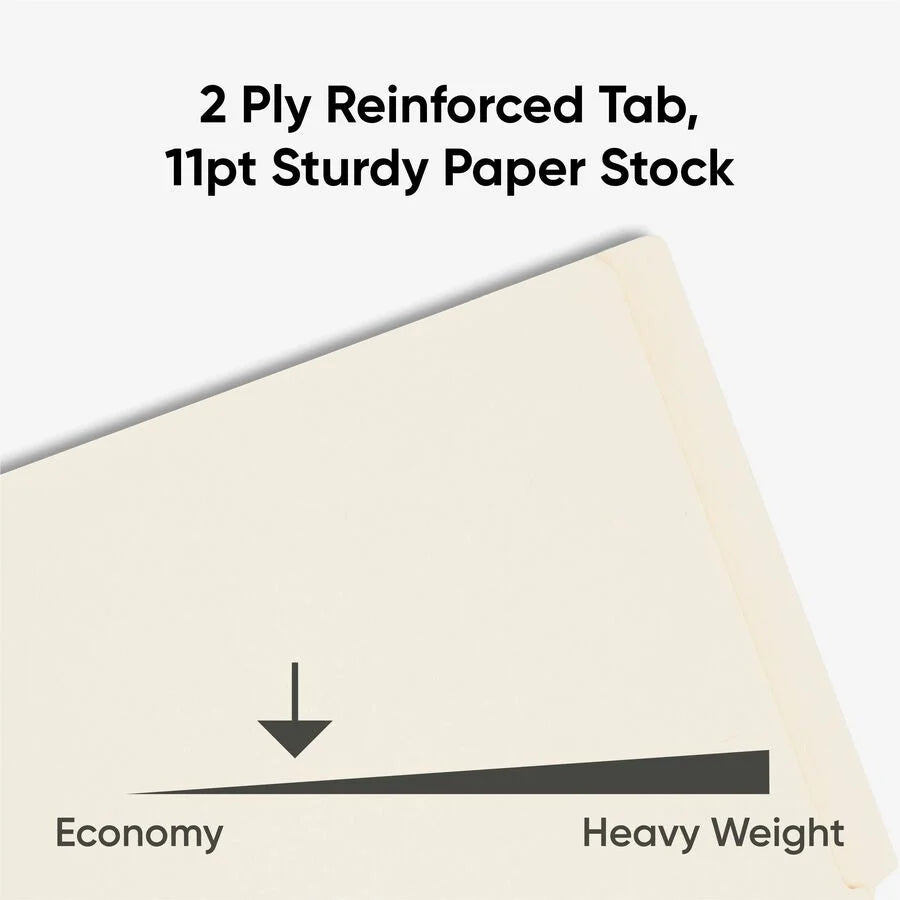 Smead Recycled Fastener Folder - Letter Size End Tab Manila - 50/Box - Folders