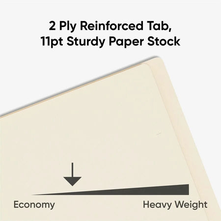 Smead Shelf-Master End Tab File Folders - Letter Size - 100/Box