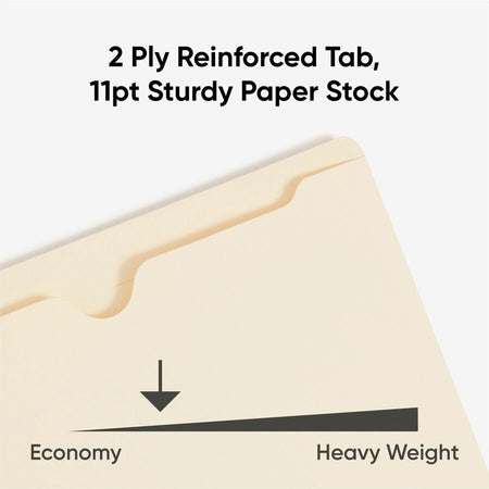 Smead Straight Tab Cut Letter Recycled File Jacket - 8 1/2’’ x 11’’ - 11 pt. - 2 Plys - Manila - Reinforced Slip