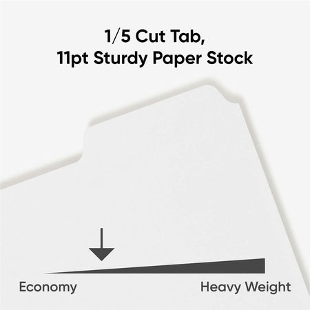 Smead Three-Ring Binder Index Dividers - Top
