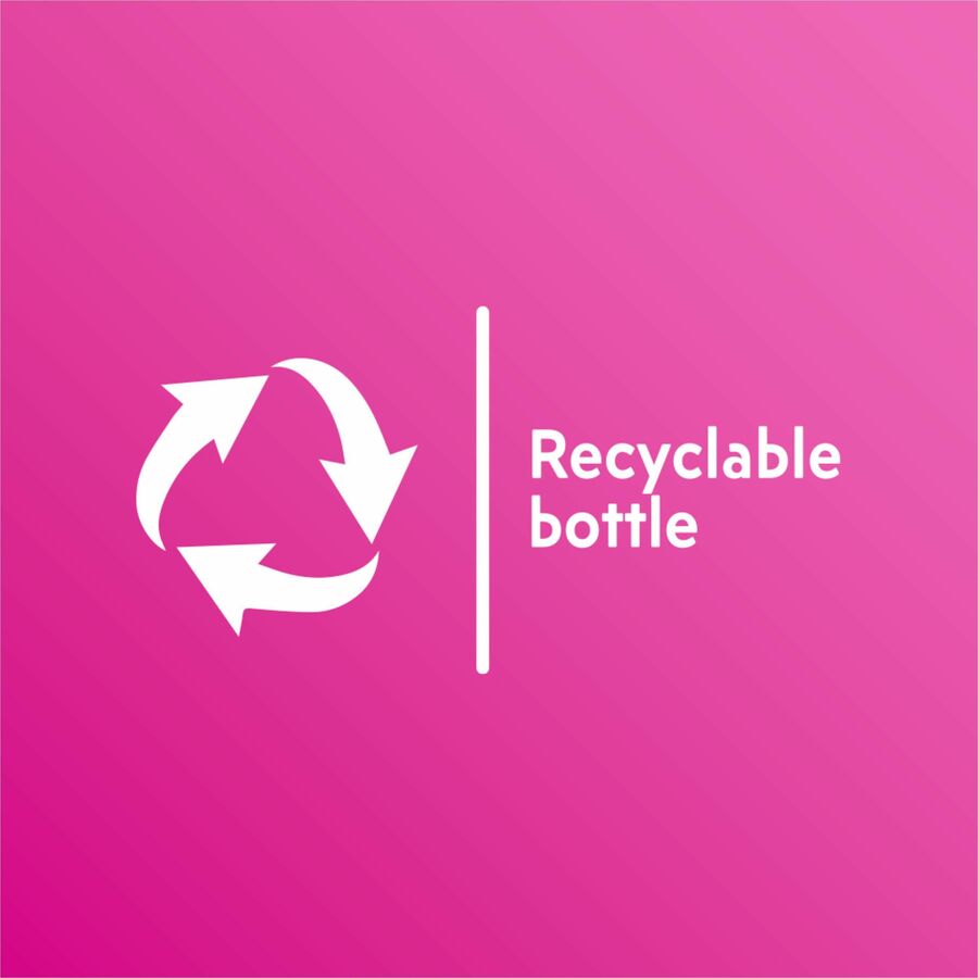 Softsoap Antibacterial Soap Pump - Bottom