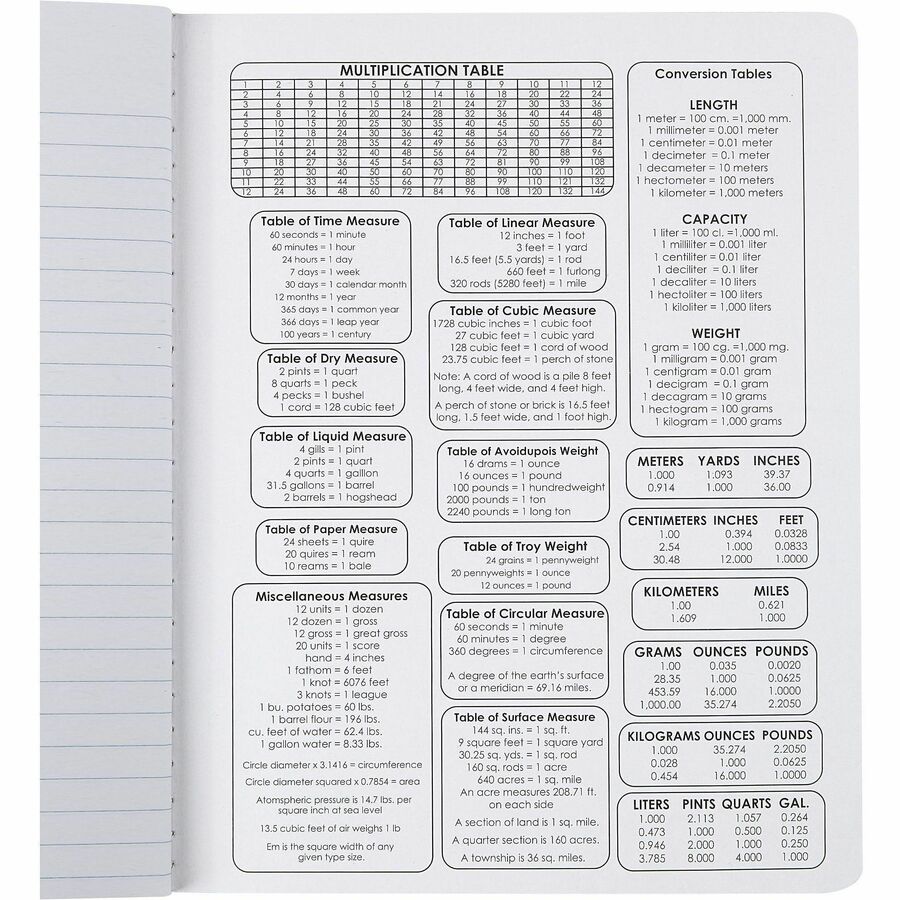 Sparco Composition Notebook - 100 Sheets - Letter - Black Cover - 12 / Pack - Notebooks