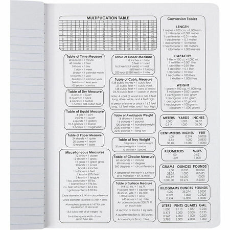 Sparco Composition Notebook - 100 Sheets - Letter - Black Cover - 12 / Pack - Notebooks
