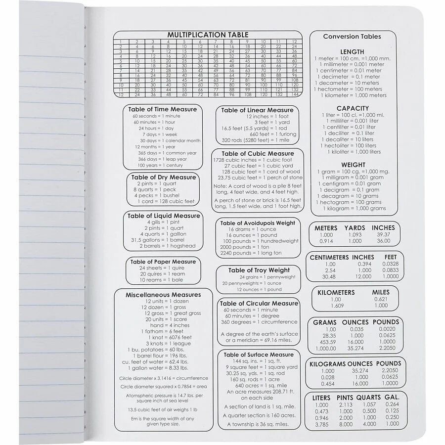 Sparco Composition Notebook: 100 Sheets Letter Size Black Cover - 12 Pack - Notebooks