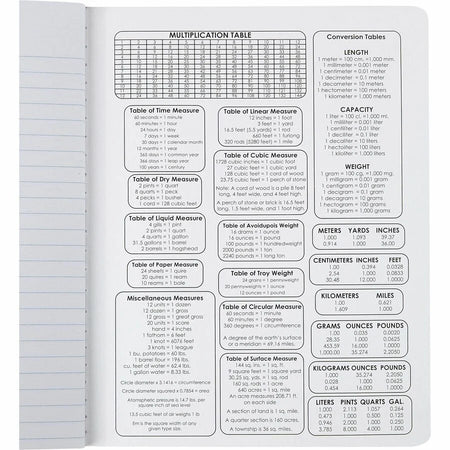 Sparco Composition Notebook: 100 Sheets Letter Size Black Cover - 12 Pack - Notebooks