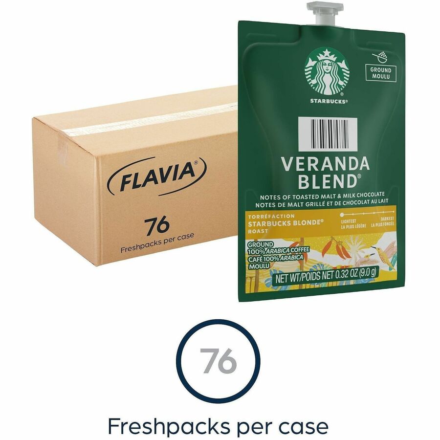 Flavia Freshpack Starbucks Veranda Blend Coffee - Alternate-Image2