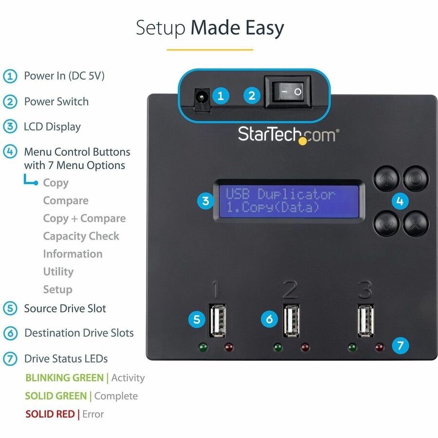 StarTech.com 1:2 Standalone USB 2.0 Flash Drive Duplicator and Eraser - Flash Drive Copier - Alternate-Image3