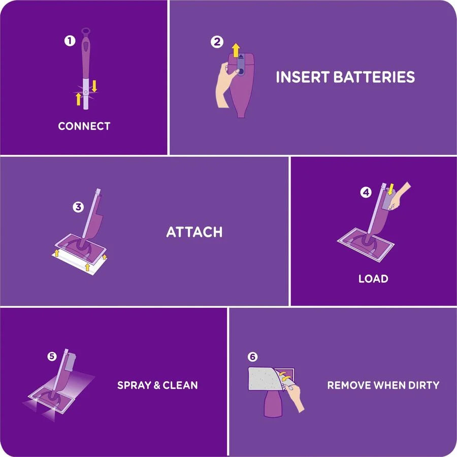 Swiffer WetJet Floor Cleaner - Lavender Vanilla Scent - Quick Drying Formula - Floor/Carpet Cleaners & Protectors