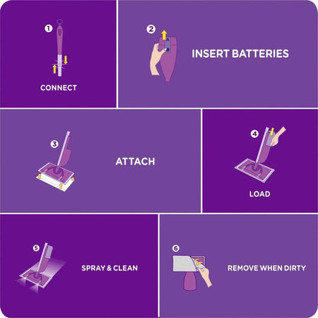 Swiffer WetJet Floor Cleaner - Lavender Vanilla Scent - Quick Drying Formula - Floor/Carpet Cleaners & Protectors