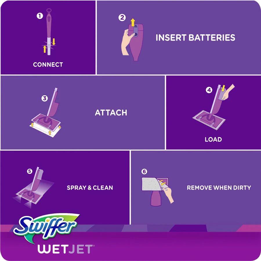Swiffer WetJet Mopping Kit: Reinforced Swivel Head - Purple (2/Carton) - Mops & Refills
