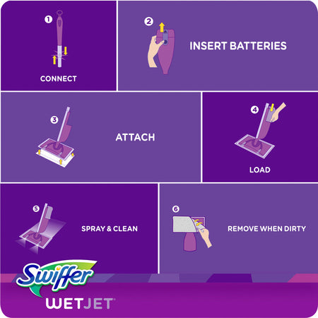 Swiffer WetJet Mopping Kit - Alternate-Image4