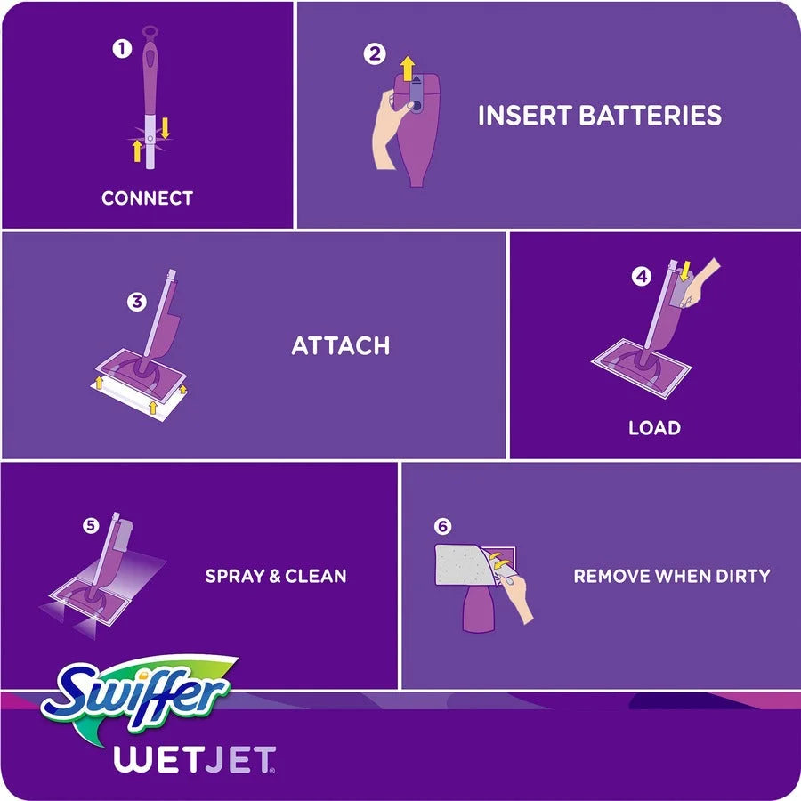 Swiffer WetJet Mopping Pad Refill: Cotton Green Pads - 24/Box - Mops & Refills