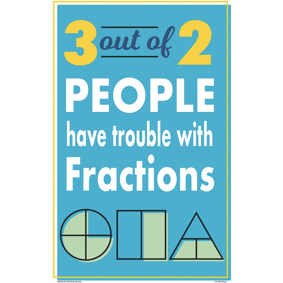 Teacher Created Resources Math Fun Posters - Alternate-Image2