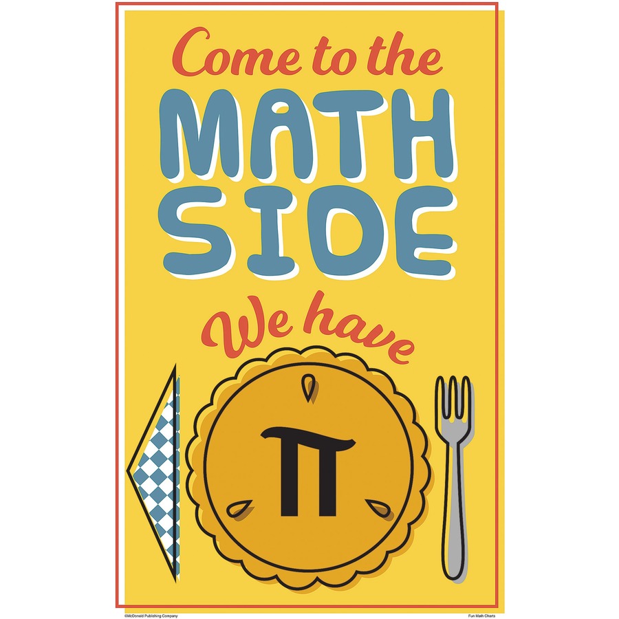 Teacher Created Resources Math Fun Posters - Alternate-Image8