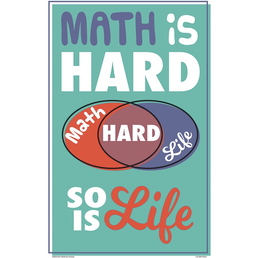 Teacher Created Resources Math Fun Posters - Alternate-Image7