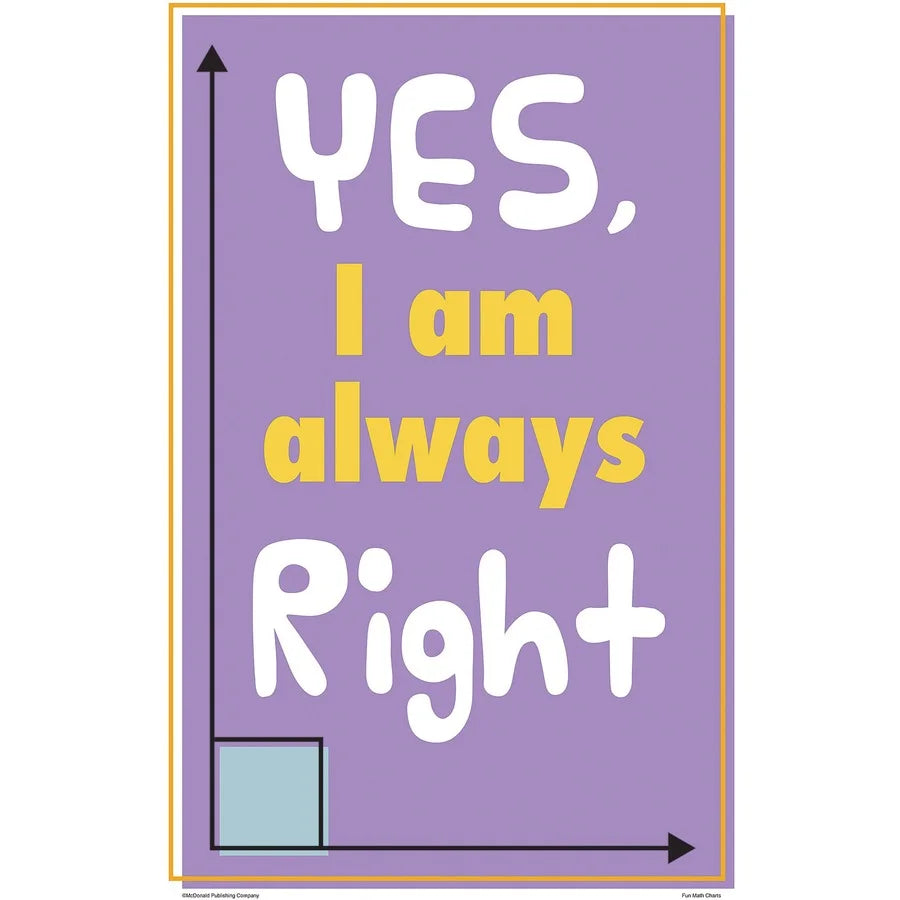 Teacher Created Resources Math Fun Posters - Educational Wall Decor