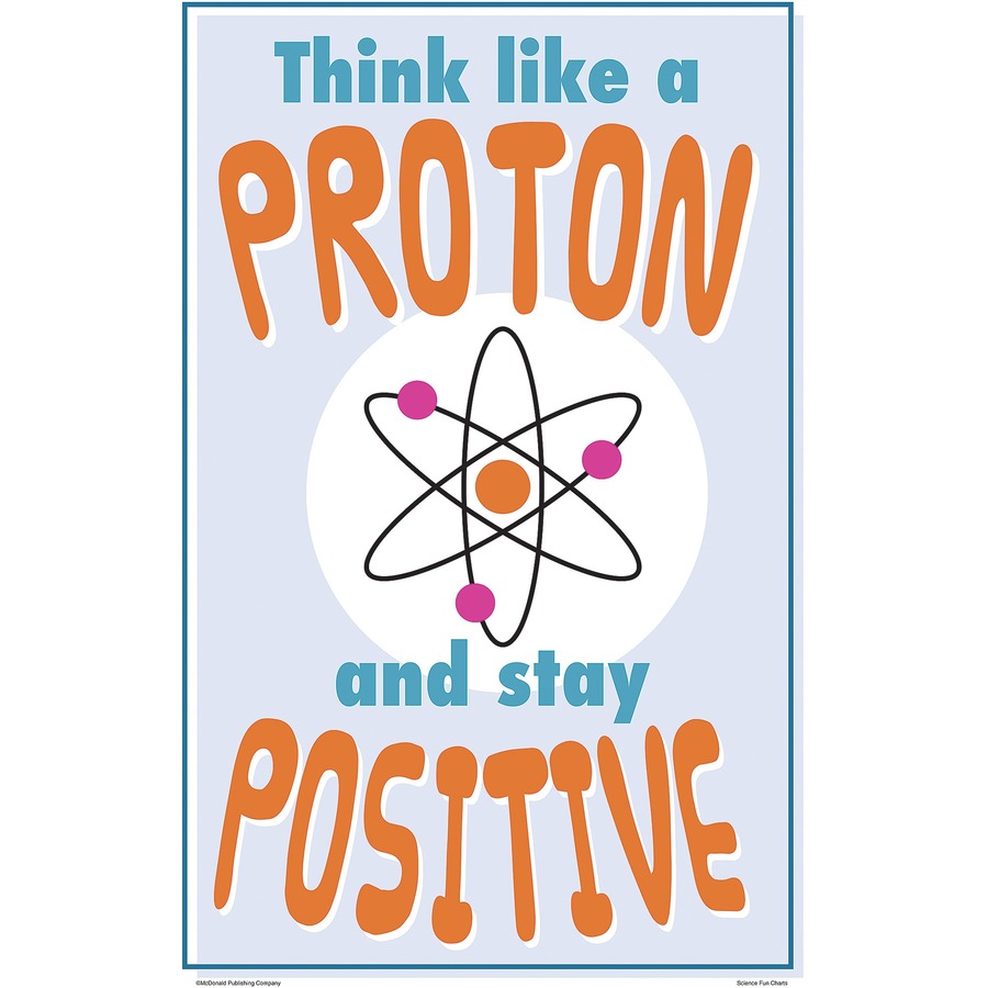 Teacher Created Resources Science Fun Posters - Alternate-Image2