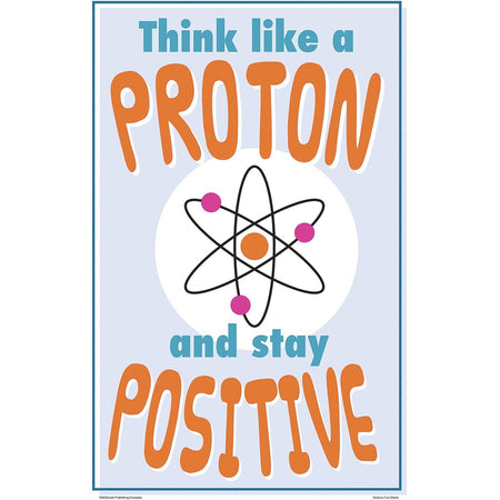 Teacher Created Resources Science Fun Posters - Alternate-Image2