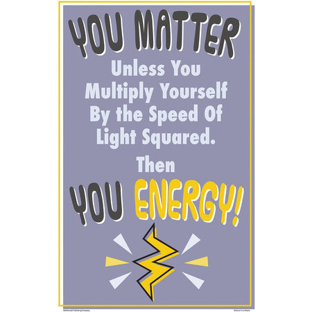 Teacher Created Resources Science Fun Posters - Alternate-Image5