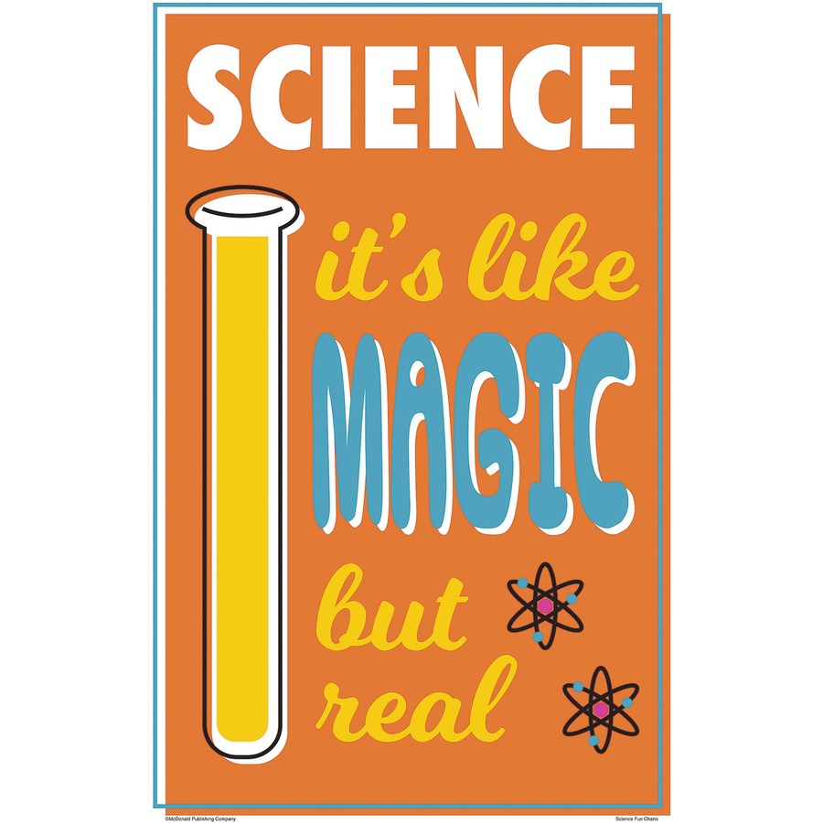 Teacher Created Resources Science Fun Posters - Alternate-Image7