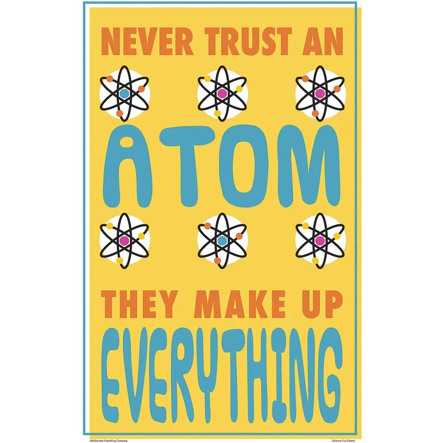 Teacher Created Resources Science Fun Posters - Educational 11’’ Width - Multi