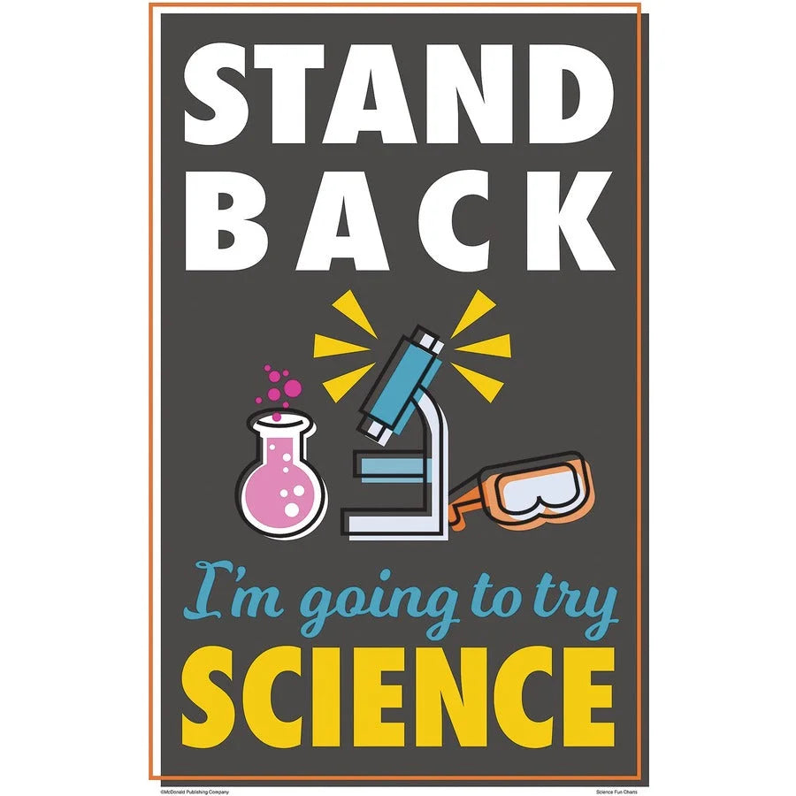 Teacher Created Resources Science Fun Posters - Educational 11’’ Width - Multi