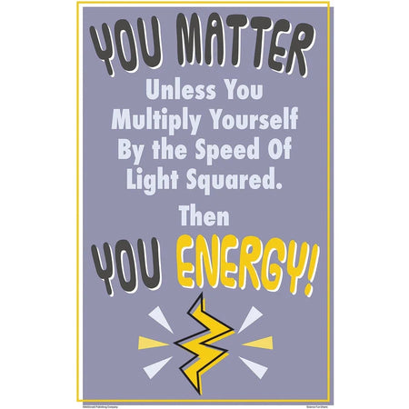 Teacher Created Resources Science Fun Posters - Educational 11’’ Width - Multi