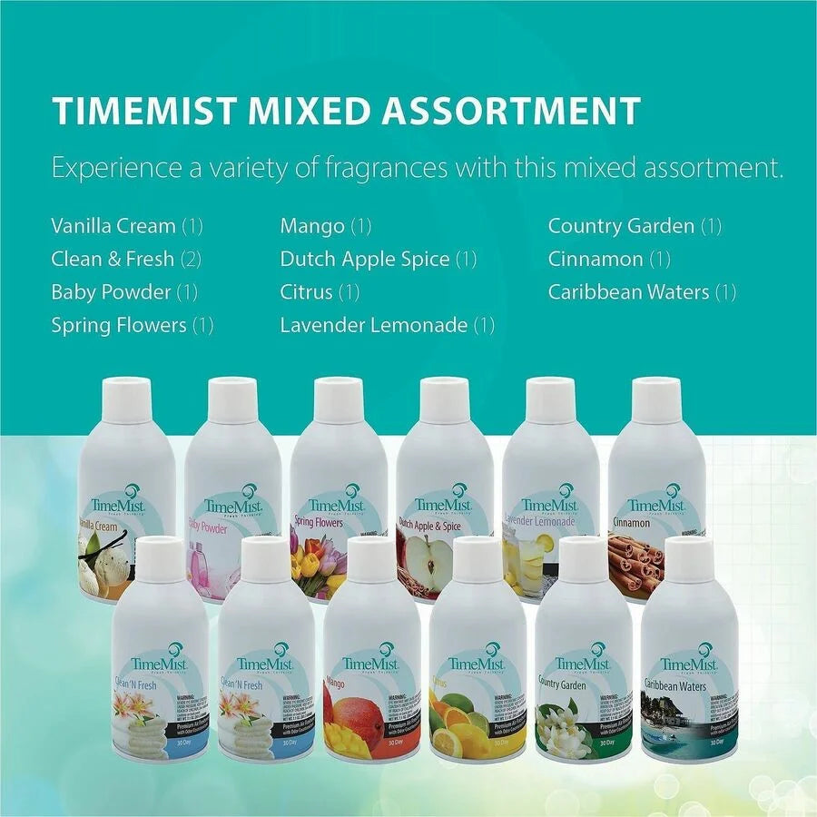 TimeMist Metered Baby Powder Scent Refill - Long Lasting Odor Neutralizer - Air Fresheners