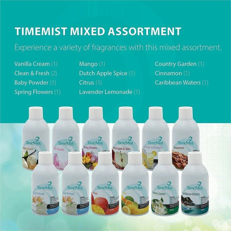 TimeMist Metered Baby Powder Scent Refill - Long Lasting Odor Neutralizer - Air Fresheners