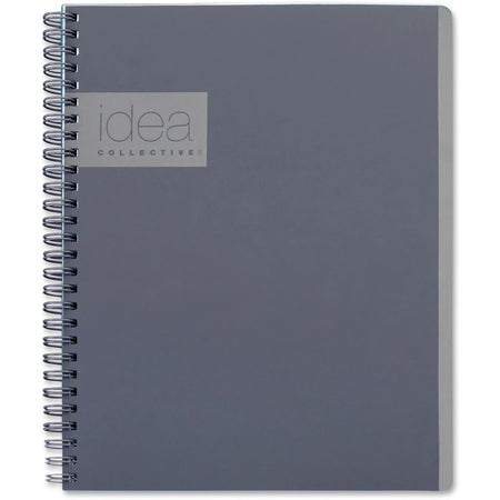 TOPS Idea Collective Professional Notebook - Twin Wirebound - College Ruled Front Ruling - 6’’ x 9 1/2’’ Sheet Size