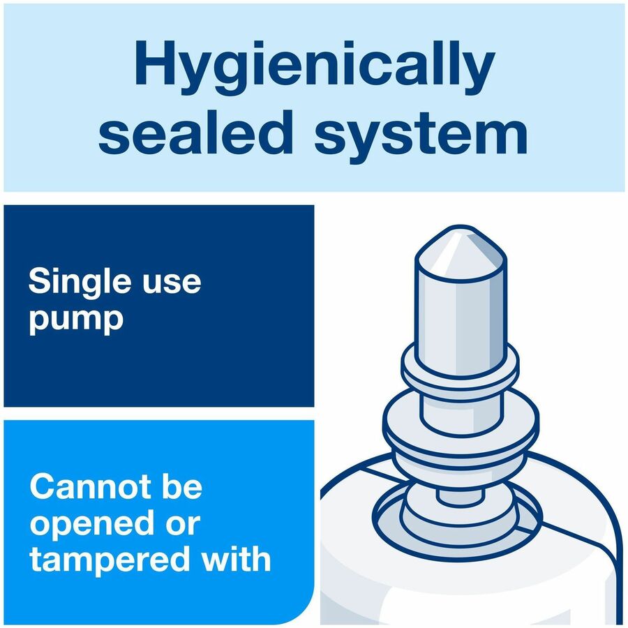 TORK Extra Mild Hand Washing Foam Soap - Alternate-Image5