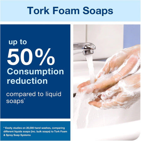 TORK Foam Skincare Auto Dispenser w/Sensor - Alternate-Image5