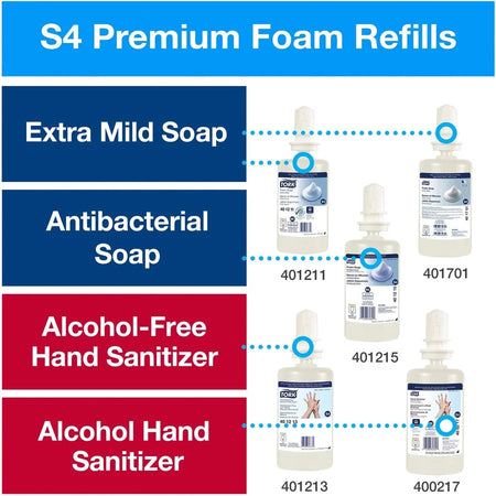 TORK Foam Skincare Manual Dispenser - Hygienic Black Design - Skin Care Dispensers & Refills