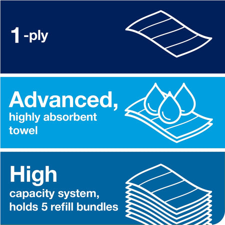 TORK PeakServe Continuous Paper Hand Towels - Alternate-Image10