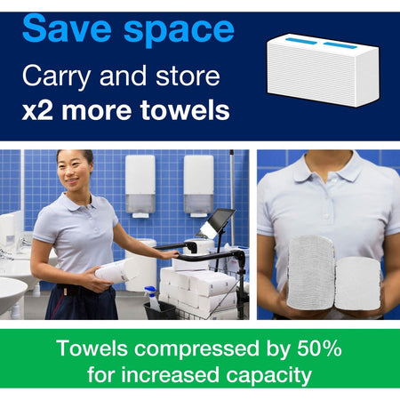 TORK PeakServe Continuous Paper Hand Towels - Alternate-Image2