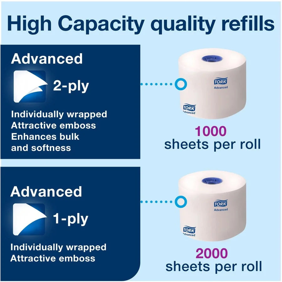 TORK Twin Toilet Paper Roll Dispenser Black T26 - 14.2’’ Height x 6.3’’ Width 6.5’’ Depth - Plastic - Bathroom Tissue